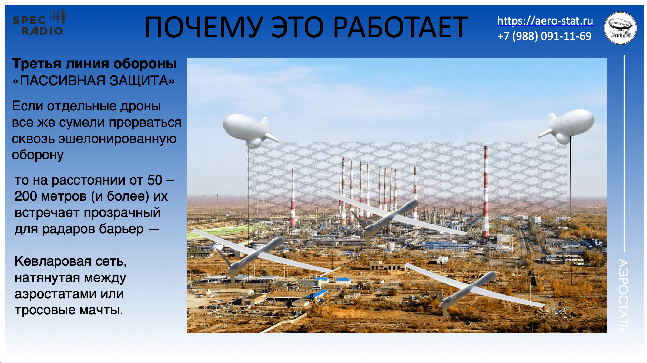 ЗАЩИТА ПРЕДПРИЯТИЙ ОТ УДАРОВ ДРОНОВ И РАКЕТ 6