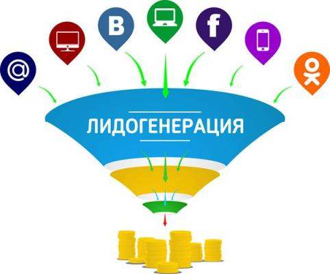 Создание CPA-сети под ключ 3