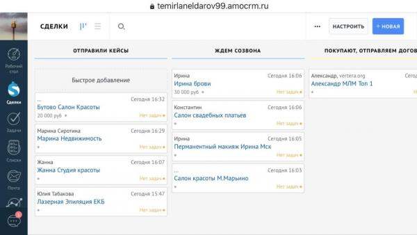 Прибыльный бизнес - маркетинговое агентство 3
