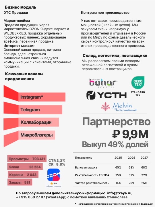 Партнерство в быстрорастущем бренде high
middle сегмента домашнего текстиля