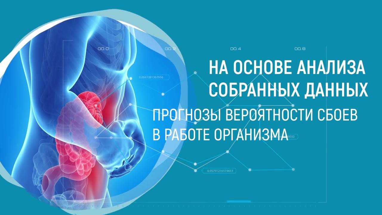 Бизнес по реализации цифровой медицины