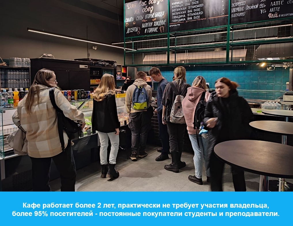 Продажа кафе в ВУЗе прибыль 250 тыс. в месяц