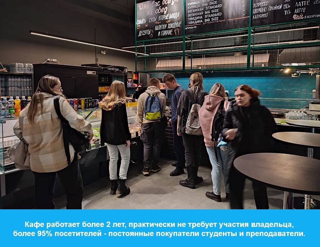 Продажа кафе в ВУЗе прибыль 250 тыс. в месяц