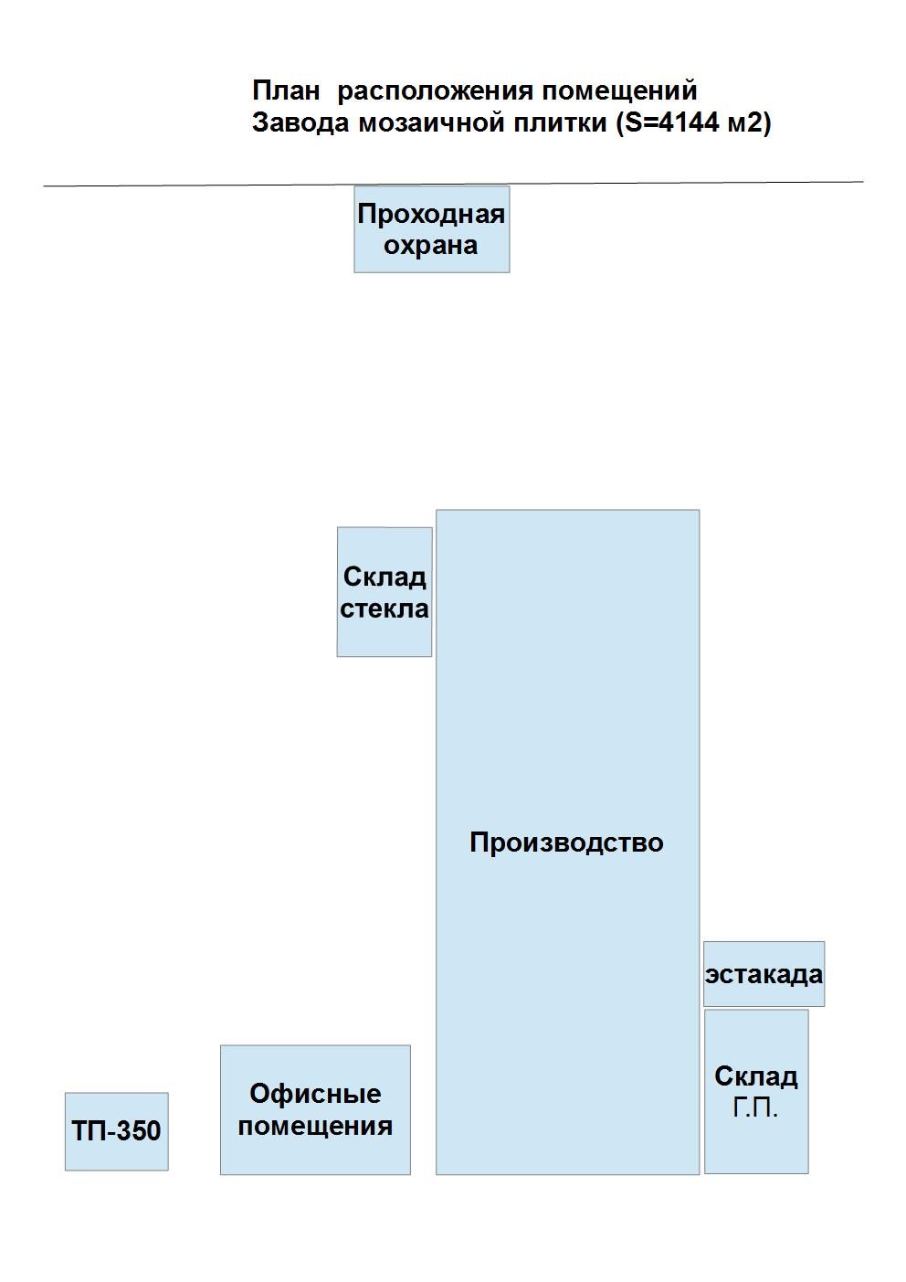 Производство стеклянной мозаики (возьму
в долю / продам)