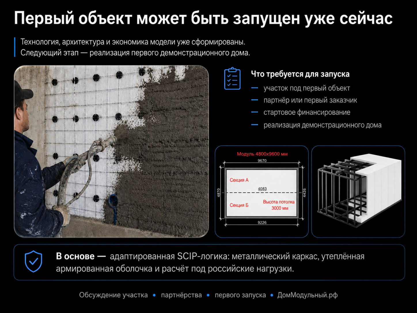 Ищу партнёра для запуска первого капитального модульного дома 6