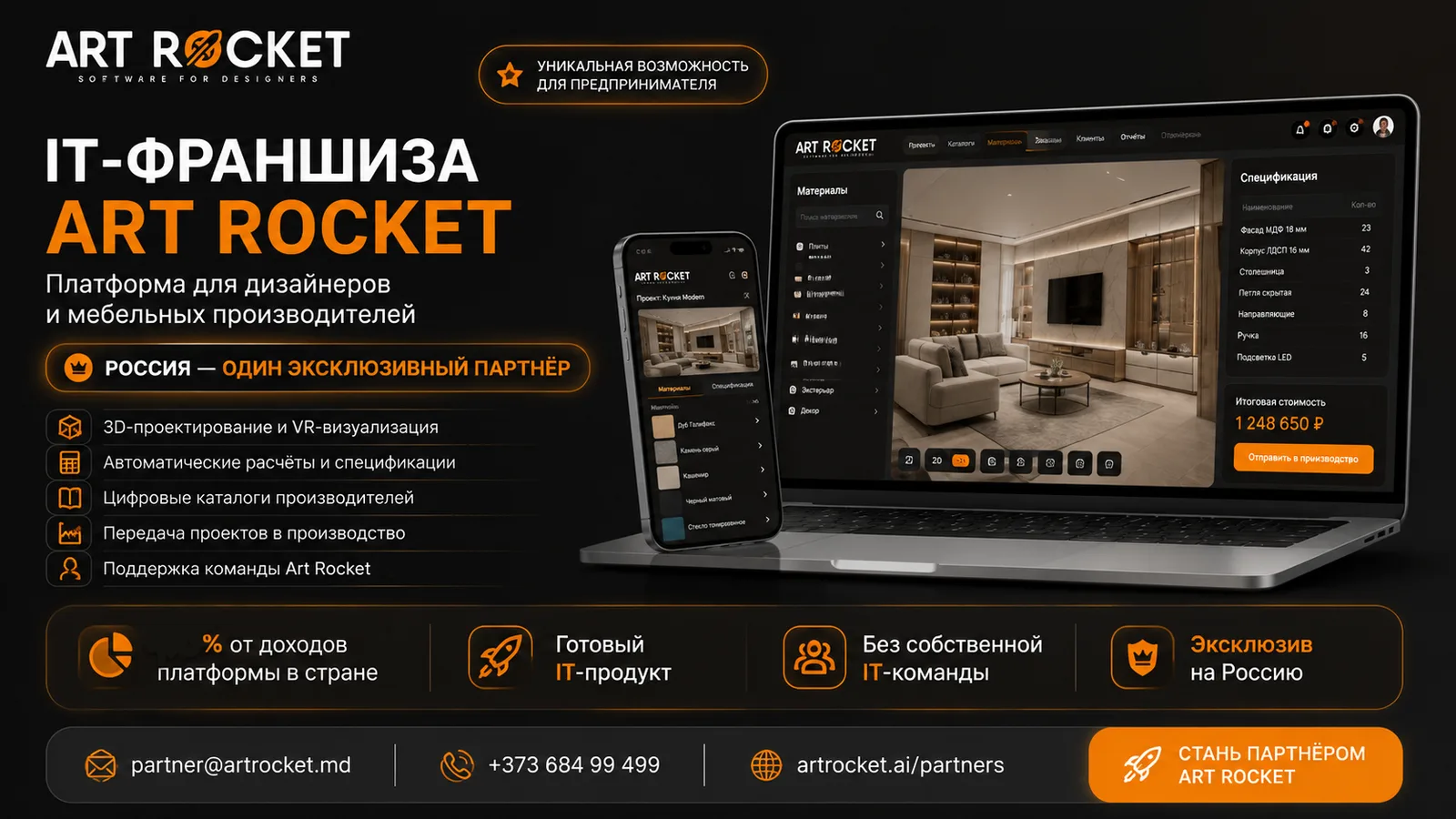 Ищем партнёра для запуска IT-платформы для дизайнеров и мебельных производителей в России 2