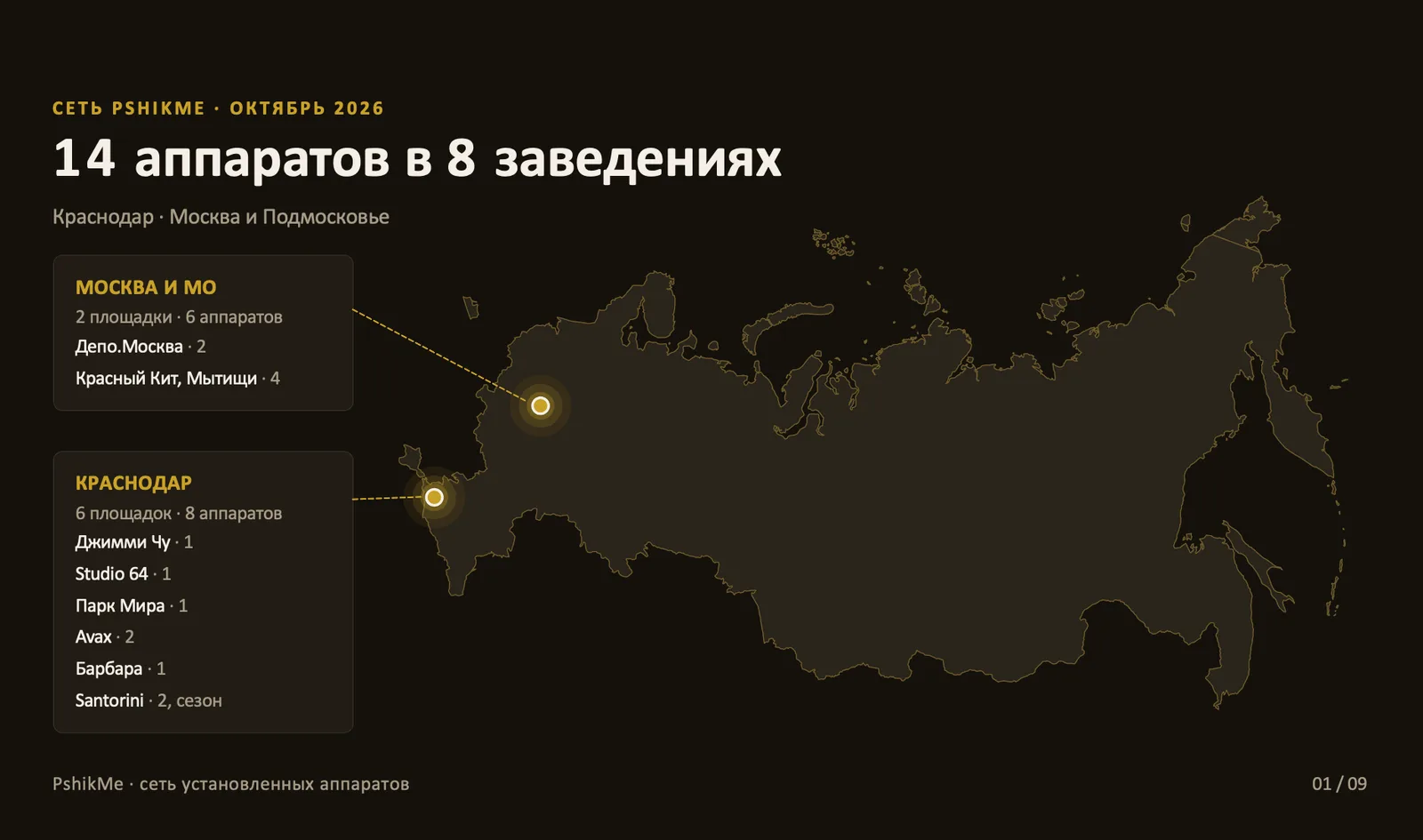 Продаем готовую франшизу и ищем инвестора (вендинг в сфере парфюма) 4