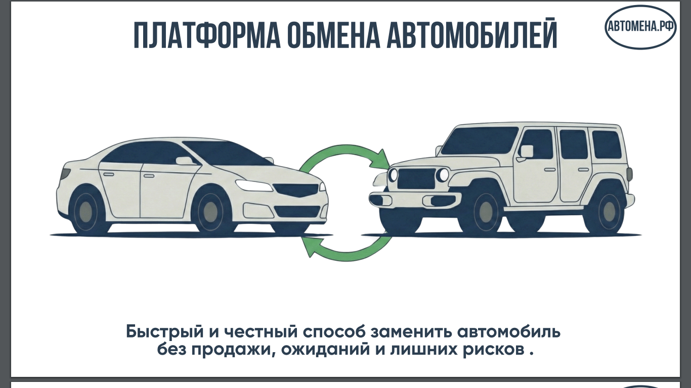 Ищу регионального партнёра / инвестора для запуска автомобильного онлайн-сервиса в своём городе